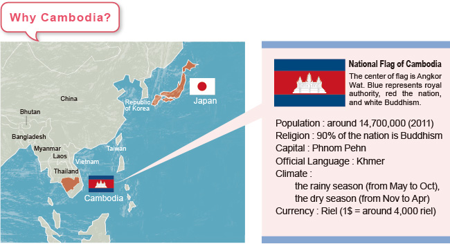 Why Cambodia?